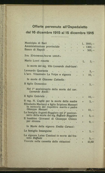 Fior di Natale : strenna-calendario pel 1917 : a beneficio dei bambini poveri e malati